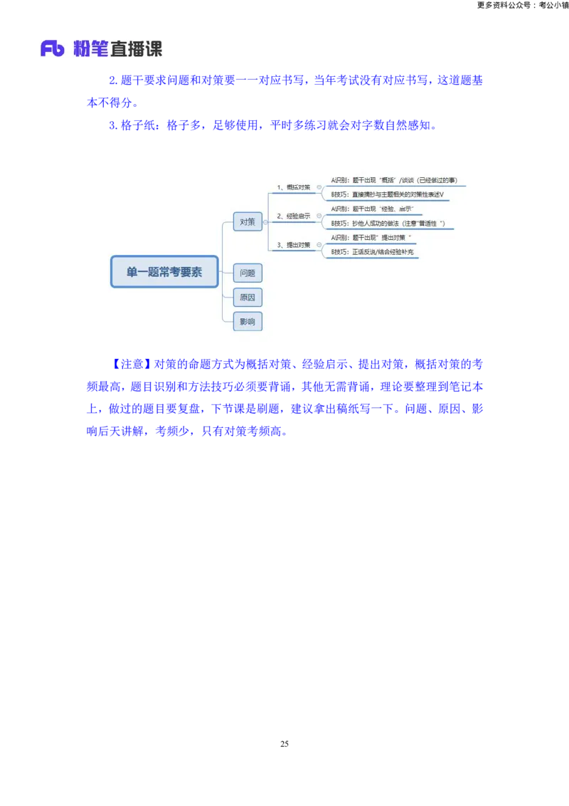 申论助教笔记2_2026考公资料_（10）粉笔_2026年国考980系统班FB_3.精讲讲练（55节）_6.申论-王韵博、李梦圆_助教笔记