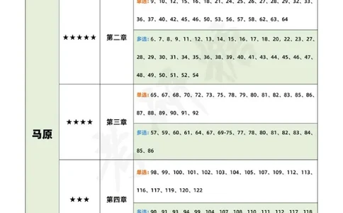 23肖1000二刷三刷重点题_2026考公资料_（49）政治理论合集_政治理论合集_2025考研政治pdf（笔记）_肖秀荣考研政治_24肖秀荣_23肖秀荣考研政治