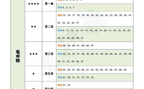 23肖1000二刷三刷重点题_2026考公资料_（49）政治理论合集_政治理论合集_2025考研政治pdf（笔记）_肖秀荣考研政治_24肖秀荣_23肖秀荣考研政治