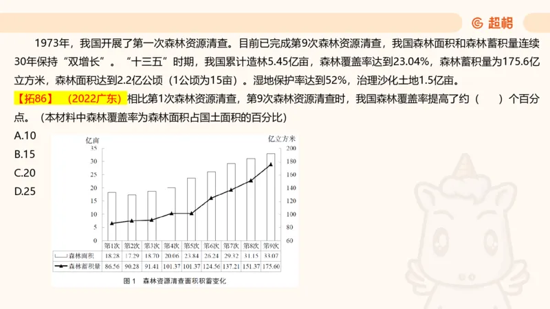 2025超大杯第8节（含归纳）_2026考公资料_超格合集_数资高照合集_资料分析高照合集⭐⭐⭐_超大杯2025高照资料分析超大杯材料归纳刷题营_上课讲义