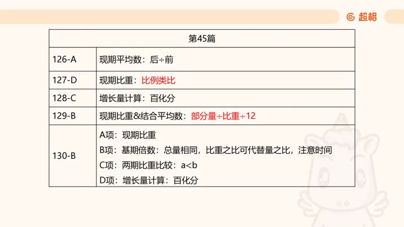 2025超大杯第8节（含归纳）_2026考公资料_超格合集_数资高照合集_资料分析高照合集⭐⭐⭐_超大杯2025高照资料分析超大杯材料归纳刷题营_上课讲义