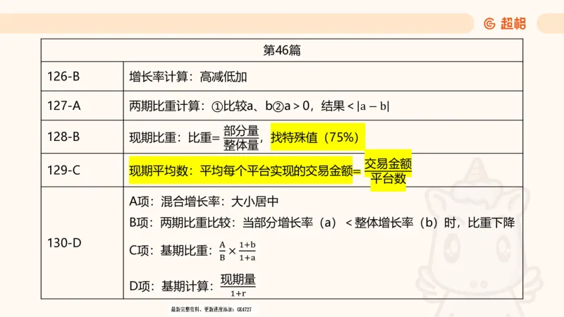 2025超大杯第8节（含归纳）_2026考公资料_超格合集_数资高照合集_资料分析高照合集⭐⭐⭐_超大杯2025高照资料分析超大杯材料归纳刷题营_上课讲义