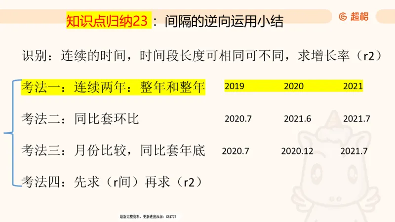 2025超大杯第8节（含归纳）_2026考公资料_超格合集_数资高照合集_资料分析高照合集⭐⭐⭐_超大杯2025高照资料分析超大杯材料归纳刷题营_上课讲义