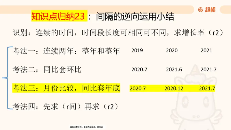 2025超大杯第8节（含归纳）_2026考公资料_超格合集_数资高照合集_资料分析高照合集⭐⭐⭐_超大杯2025高照资料分析超大杯材料归纳刷题营_上课讲义