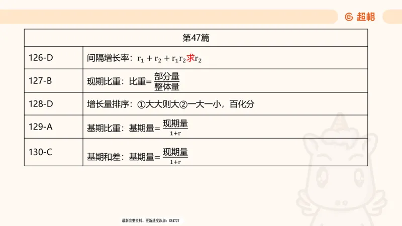 2025超大杯第8节（含归纳）_2026考公资料_超格合集_数资高照合集_资料分析高照合集⭐⭐⭐_超大杯2025高照资料分析超大杯材料归纳刷题营_上课讲义