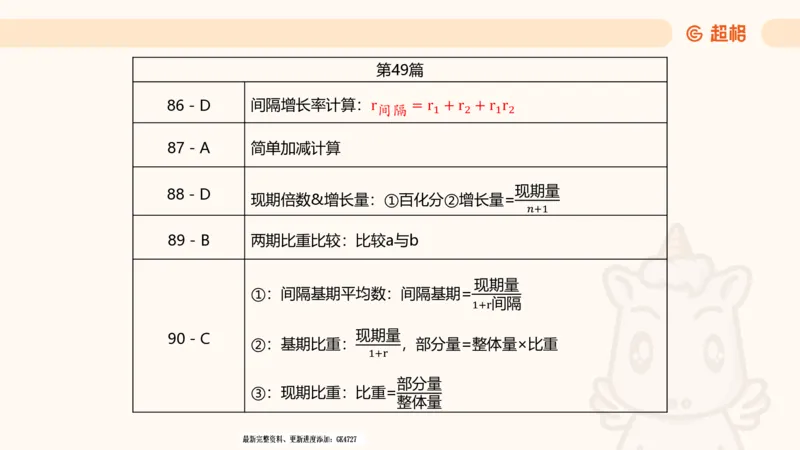 2025超大杯第8节（含归纳）_2026考公资料_超格合集_数资高照合集_资料分析高照合集⭐⭐⭐_超大杯2025高照资料分析超大杯材料归纳刷题营_上课讲义