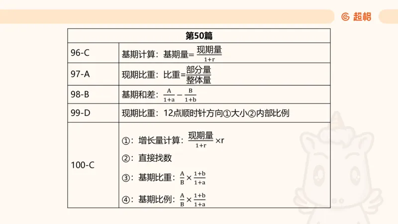 2025超大杯第8节（含归纳）_2026考公资料_超格合集_数资高照合集_资料分析高照合集⭐⭐⭐_超大杯2025高照资料分析超大杯材料归纳刷题营_上课讲义