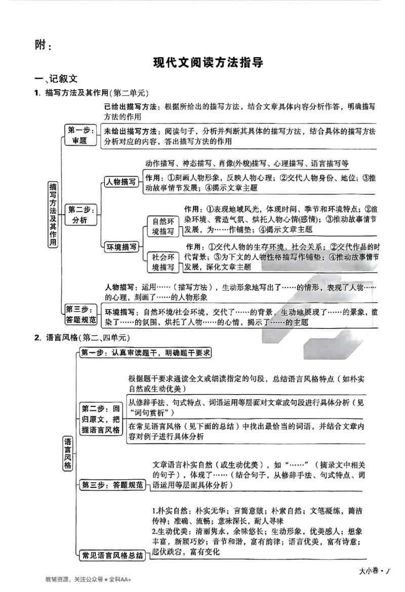 2026《万唯大小卷&bull;语文》8上大卷_2026万唯系列预习复习_2026版初中《万唯大小卷》8年级上册（全科多版本）_2026《万唯大小卷&bull;语文》8上