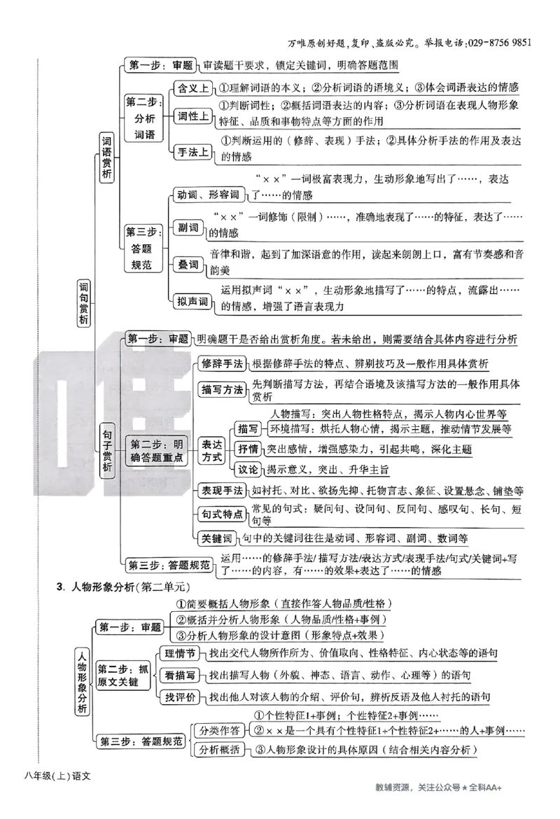 2026《万唯大小卷&bull;语文》8上大卷_2026万唯系列预习复习_2026版初中《万唯大小卷》8年级上册（全科多版本）_2026《万唯大小卷&bull;语文》8上