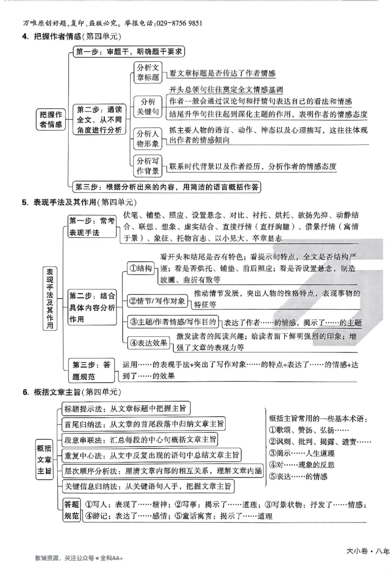 2026《万唯大小卷&bull;语文》8上大卷_2026万唯系列预习复习_2026版初中《万唯大小卷》8年级上册（全科多版本）_2026《万唯大小卷&bull;语文》8上