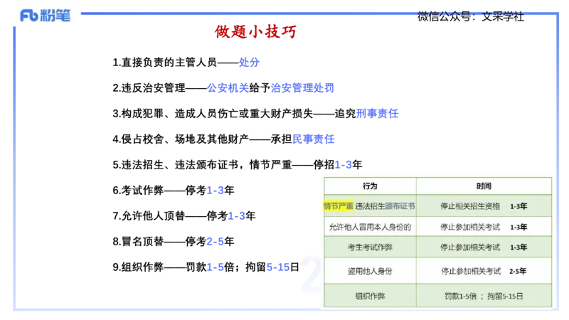 中学科目一理论精讲6&mdash;&mdash;艺楠_4-教培资料-26年最新资料-同步更新_初中高中教资_2025下中学教资笔试_012025下系统课-综合素质（科一网课完结）_二、理论精讲_讲义