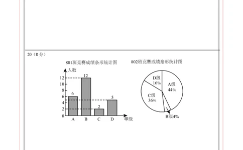 数学（浙江卷）（答题卡）_2数学总复习_赠送：2024中考模拟题数学_二模_数学（浙江卷）-：2024年中考第二次模拟考试