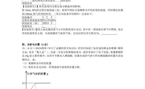 2015年菏泽市中考化学试题及答案解析_中考真题_5.化学中考真题2015-2024年_地区卷_山东省_菏泽化学10-21