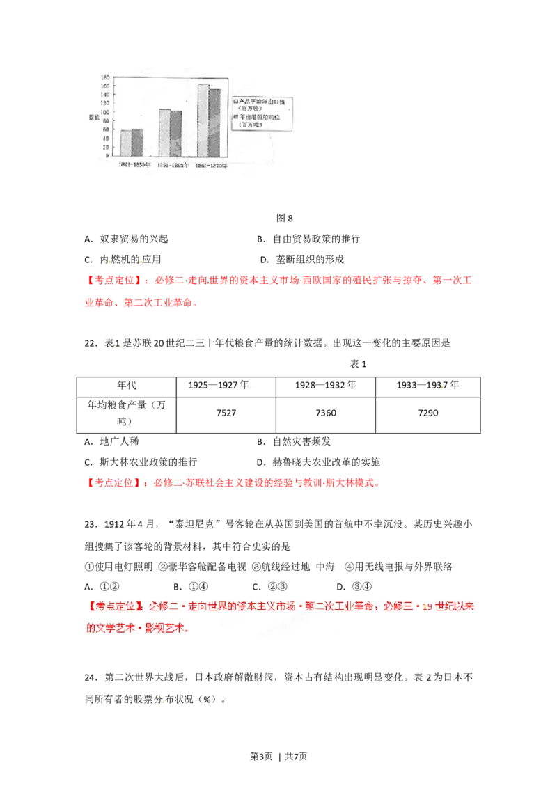 2012年高考历史试卷（福建）（空白卷）_1.高考2025全国各省真题+答案_01.2008-2024全国高考真题（按省份分类）_24.福建_2012-2024&middot;（福建）历史高考真题