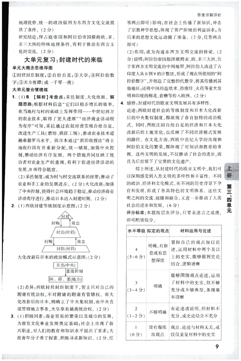 2026《初中历史情境题新考法&bull;答案册》九年级全册_2026万唯系列预习复习_2026版初中《万唯情景题》与中考新考法9年级全册（历史）