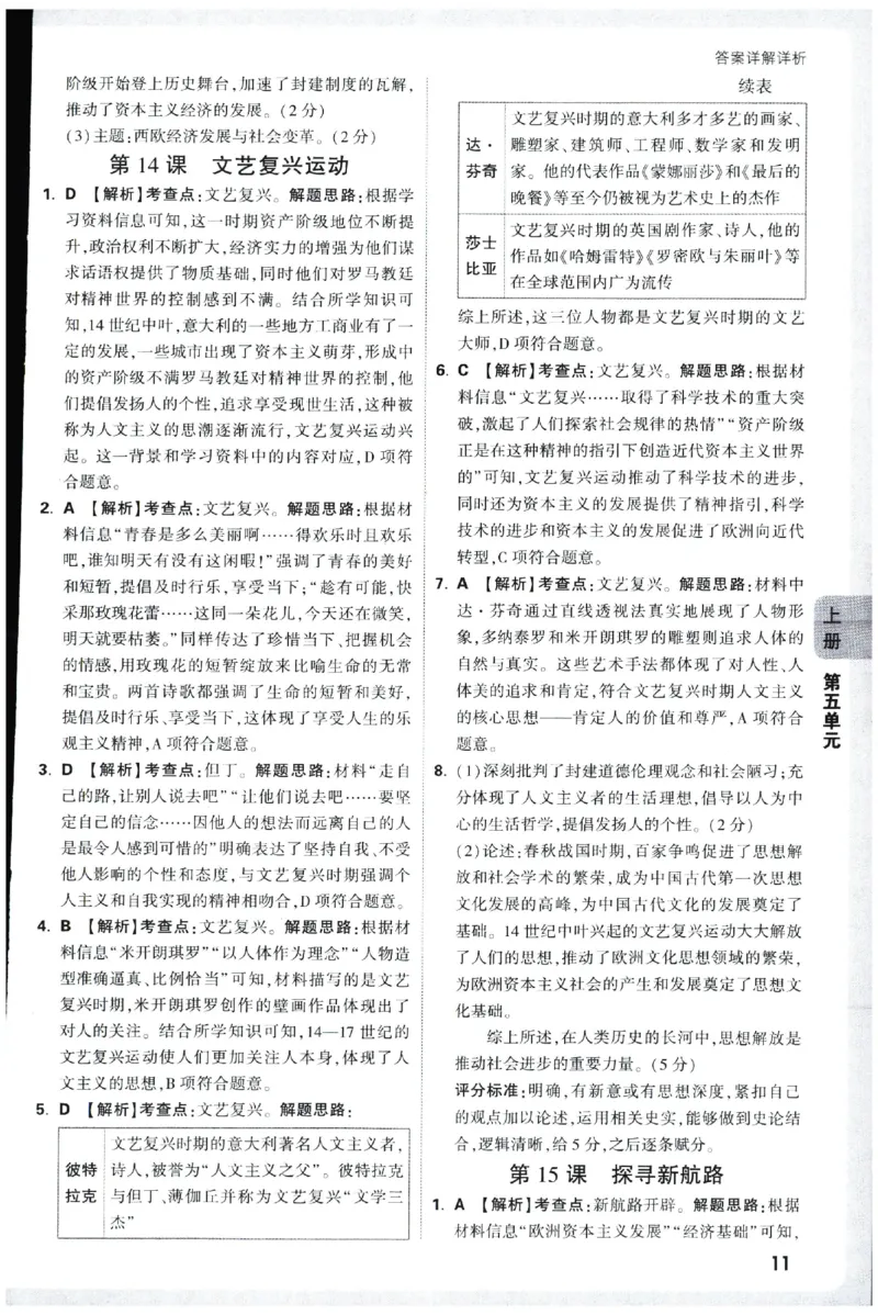 2026《初中历史情境题新考法&bull;答案册》九年级全册_2026万唯系列预习复习_2026版初中《万唯情景题》与中考新考法9年级全册（历史）