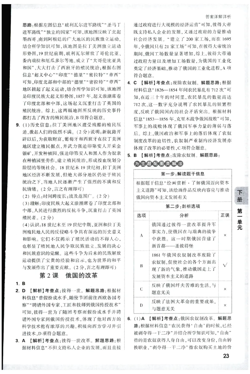 2026《初中历史情境题新考法&bull;答案册》九年级全册_2026万唯系列预习复习_2026版初中《万唯情景题》与中考新考法9年级全册（历史）