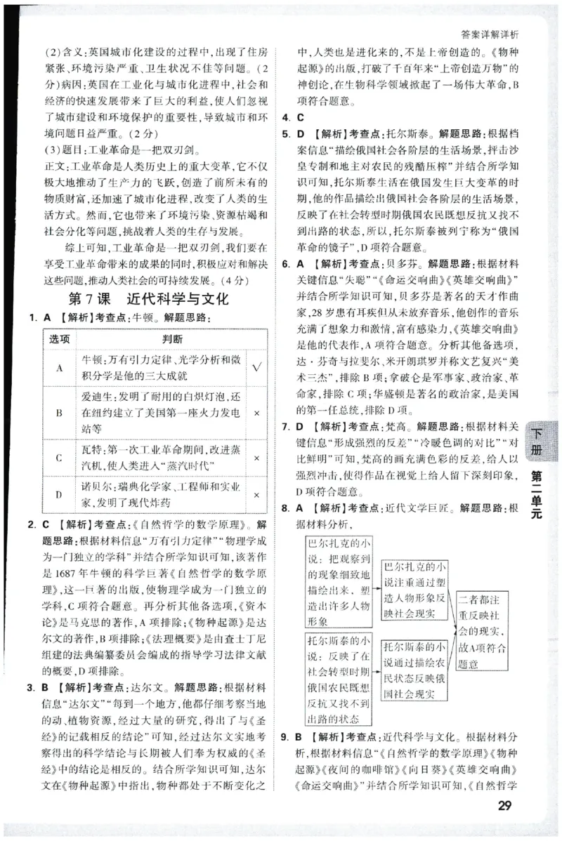 2026《初中历史情境题新考法&bull;答案册》九年级全册_2026万唯系列预习复习_2026版初中《万唯情景题》与中考新考法9年级全册（历史）