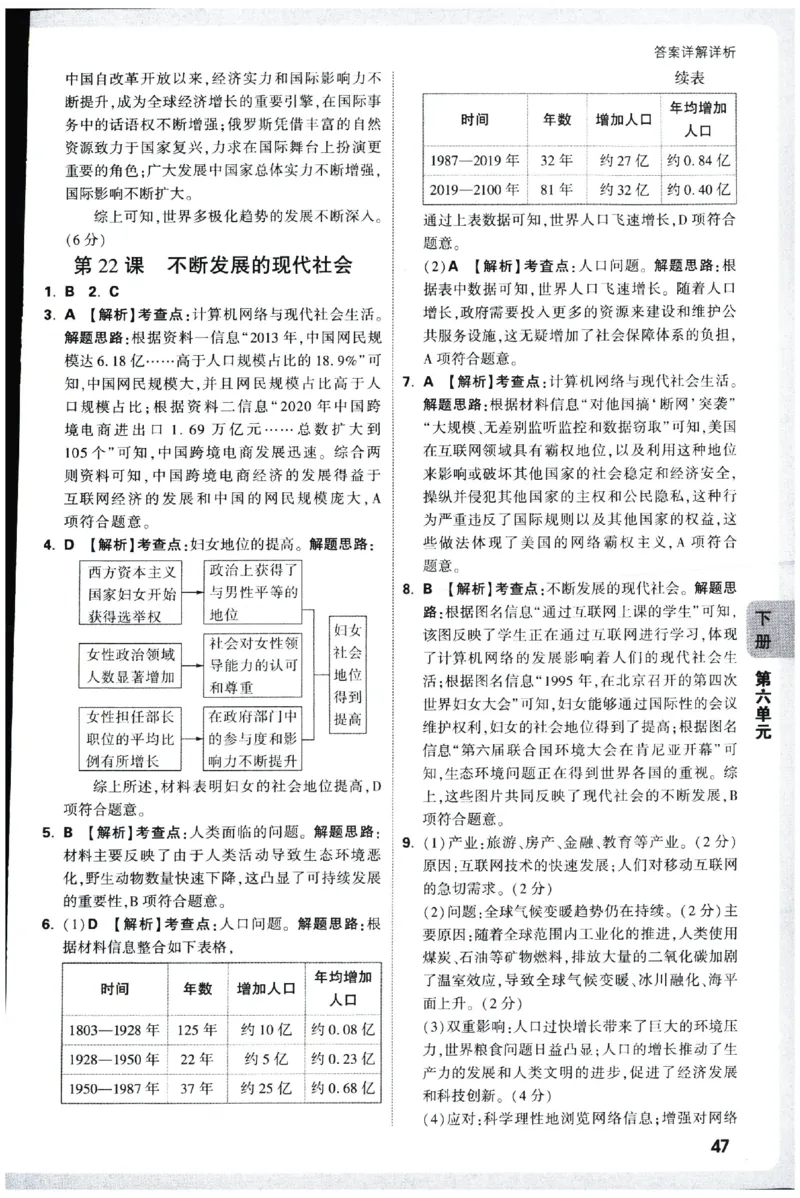 2026《初中历史情境题新考法&bull;答案册》九年级全册_2026万唯系列预习复习_2026版初中《万唯情景题》与中考新考法9年级全册（历史）