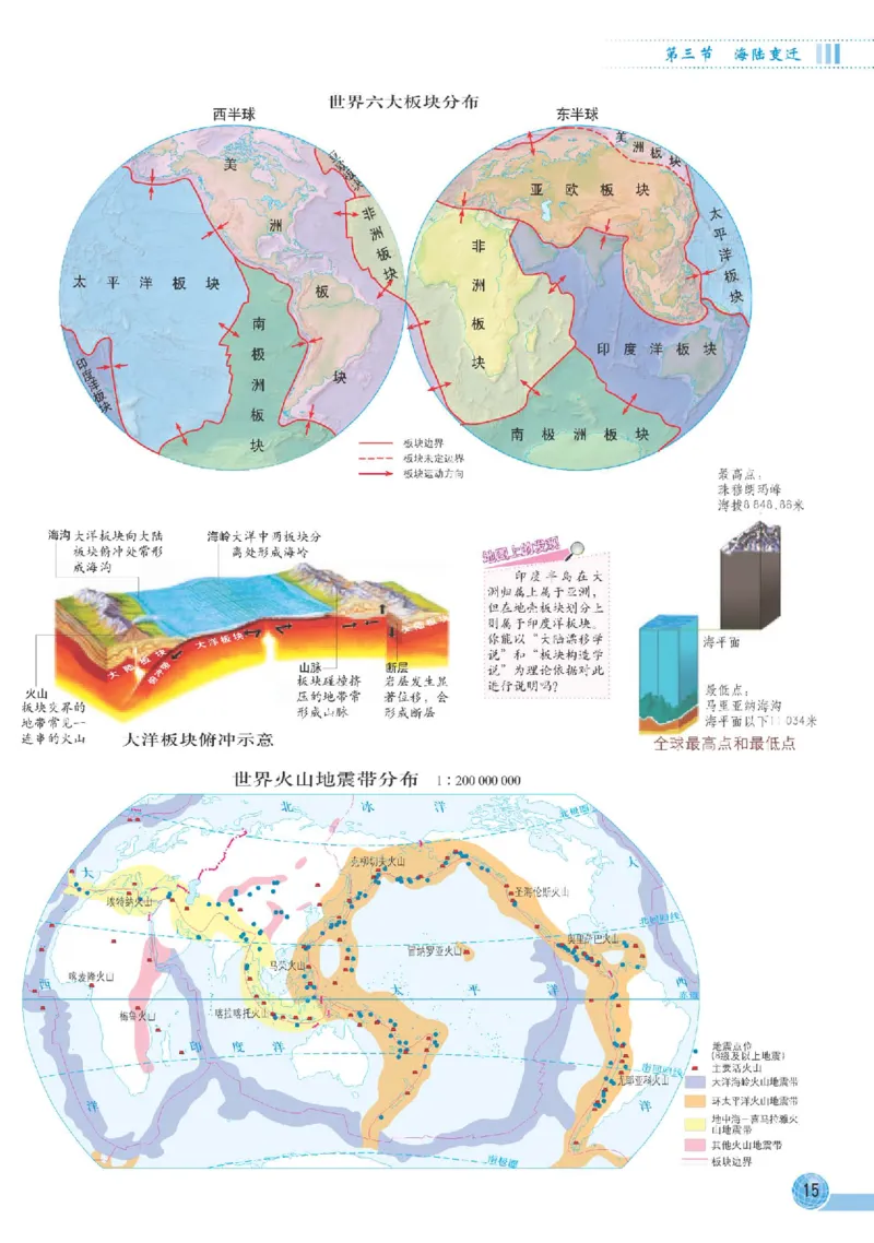 中图版8年级地理上册地理图册主编：王民_4-教培资料-26年最新资料-同步更新_初中高中教资_03科三专项（进去保存报考的学科即可）_102025初中科目（全）电子教材
