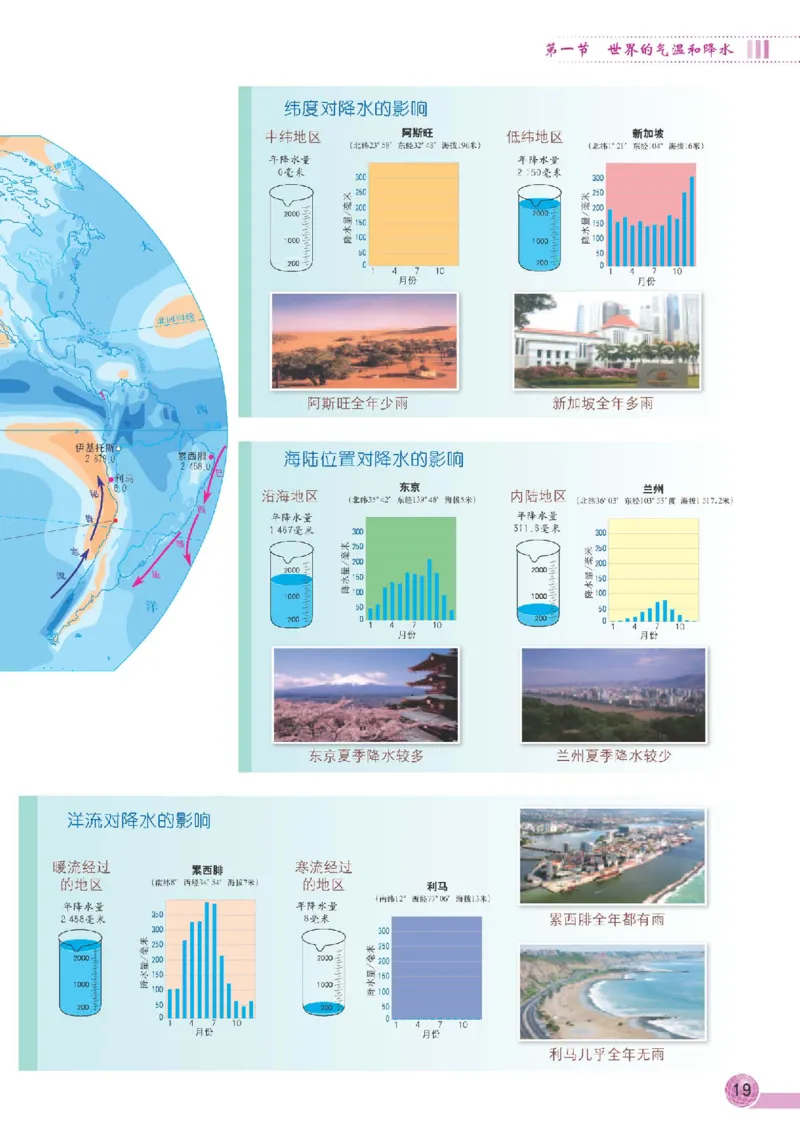 中图版8年级地理上册地理图册主编：王民_4-教培资料-26年最新资料-同步更新_初中高中教资_03科三专项（进去保存报考的学科即可）_102025初中科目（全）电子教材