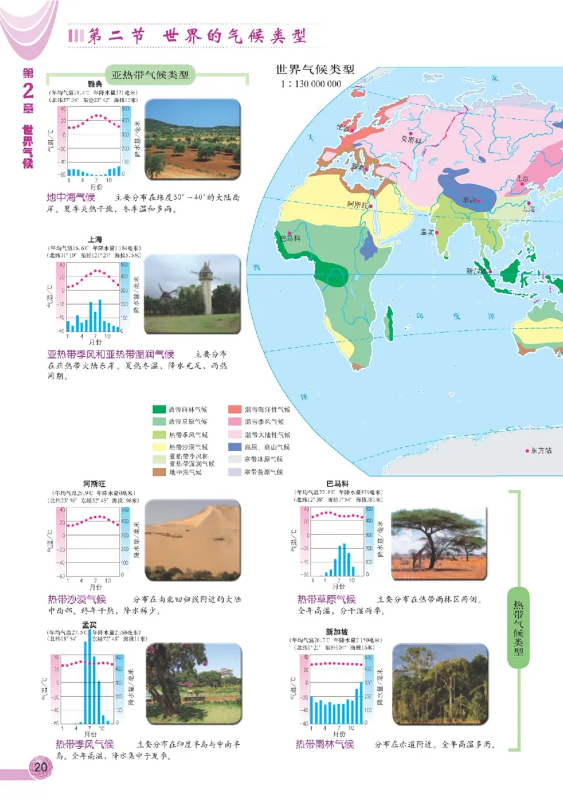 中图版8年级地理上册地理图册主编：王民_4-教培资料-26年最新资料-同步更新_初中高中教资_03科三专项（进去保存报考的学科即可）_102025初中科目（全）电子教材