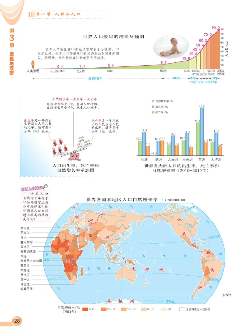 中图版8年级地理上册地理图册主编：王民_4-教培资料-26年最新资料-同步更新_初中高中教资_03科三专项（进去保存报考的学科即可）_102025初中科目（全）电子教材