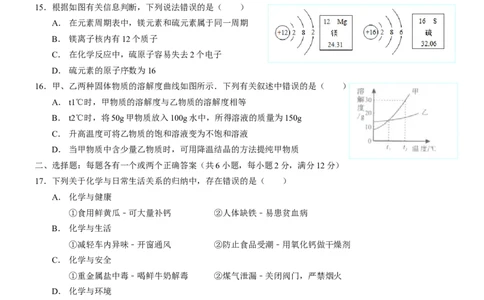 2015年山东省青岛市中考化学试题及答案_中考真题_5.化学中考真题2015-2024年_地区卷_山东省_青岛化学