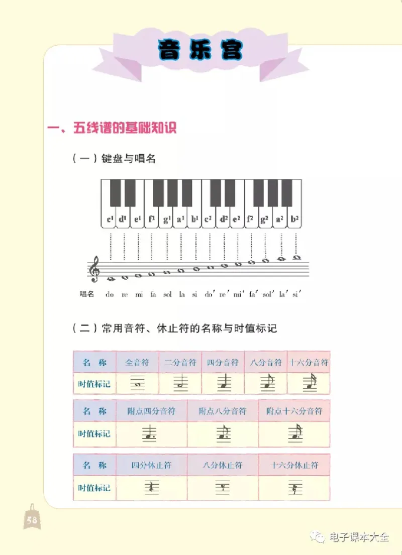七年级上册音乐北京版电子课本_4-教培资料-26年最新资料-同步更新_初中高中教资_03科三专项（进去保存报考的学科即可）_02科三专项（笔记真题思维导图教学设计版本二）