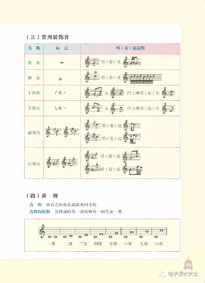 七年级上册音乐北京版电子课本_4-教培资料-26年最新资料-同步更新_初中高中教资_03科三专项（进去保存报考的学科即可）_02科三专项（笔记真题思维导图教学设计版本二）