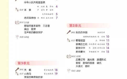 七年级上册音乐北京版电子课本_4-教培资料-26年最新资料-同步更新_初中高中教资_03科三专项（进去保存报考的学科即可）_02科三专项（笔记真题思维导图教学设计版本二）