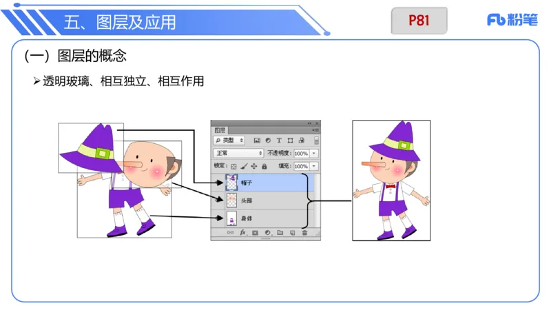 6.13晚&middot;理论精讲-多媒体技术3&middot;阿彬_4-教培资料-26年最新资料-同步更新_科一科二电子资料合集中小幼（笔记真题知识点汇总等）文件多，按需保存_各机构笔记合集（中小幼）推荐