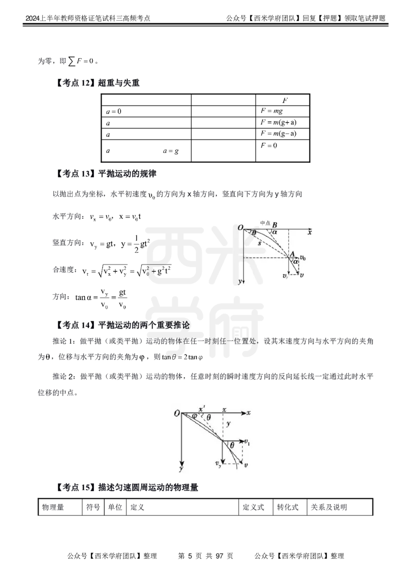 中学物理-高频考点_4-教培资料-26年最新资料-同步更新_初中高中教资_03科三专项（进去保存报考的学科即可）_01科目三FB网课、三色速记手册、知识点导图等推荐_初中