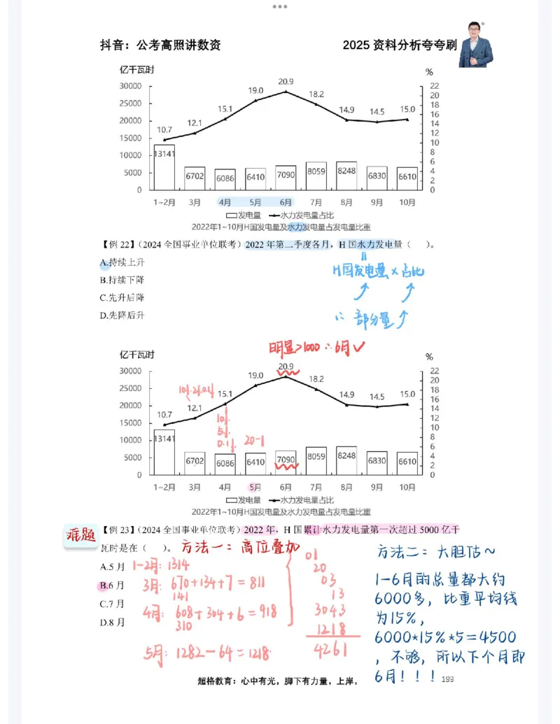 2025高照夸夸刷第八节笔记_2026考公资料_（06）高照_高照资料笔记合集_高照丨25资料分析夸夸刷听课笔记