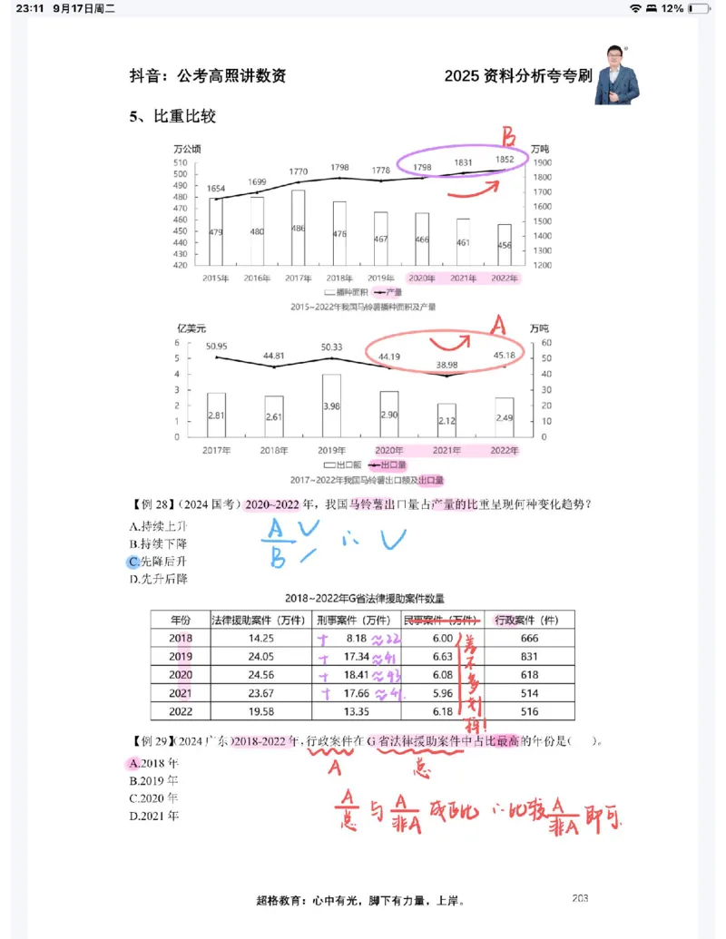 2025高照夸夸刷第八节笔记_2026考公资料_（06）高照_高照资料笔记合集_高照丨25资料分析夸夸刷听课笔记