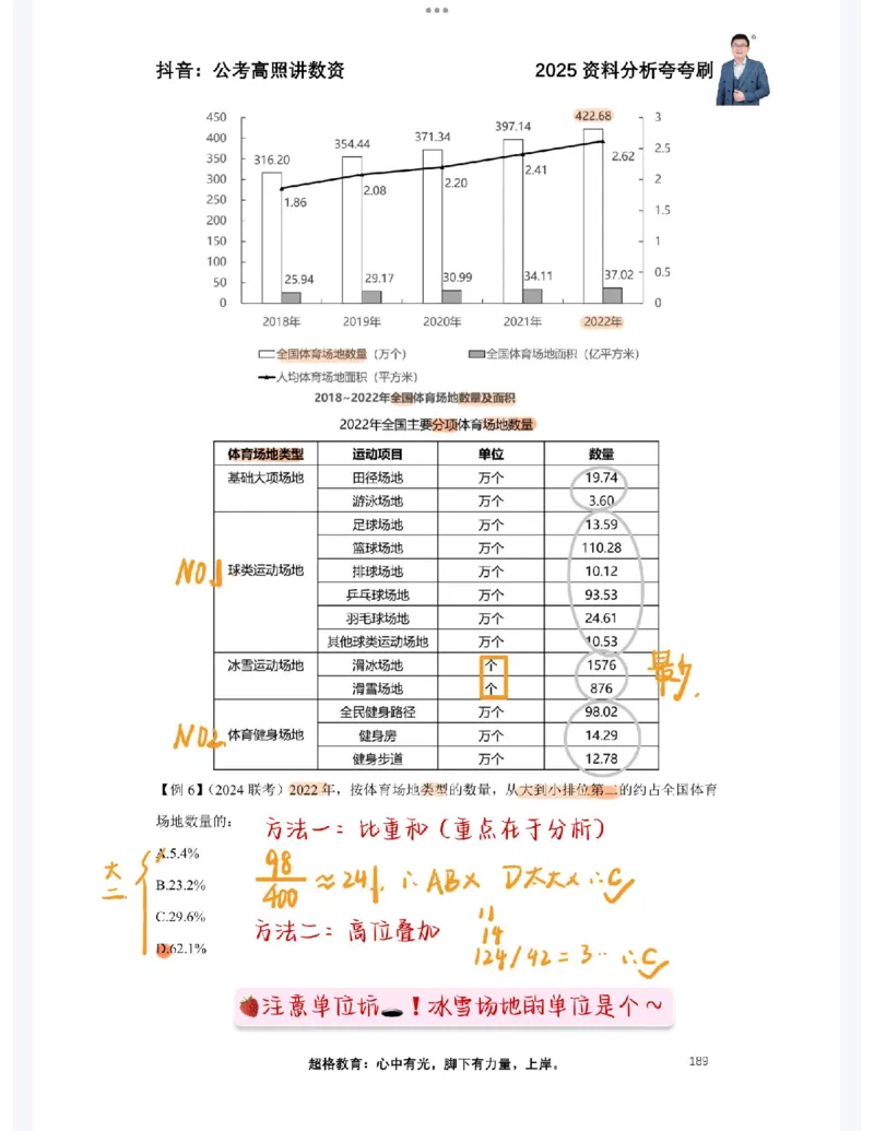 2025高照夸夸刷第八节笔记_2026考公资料_（06）高照_高照资料笔记合集_高照丨25资料分析夸夸刷听课笔记