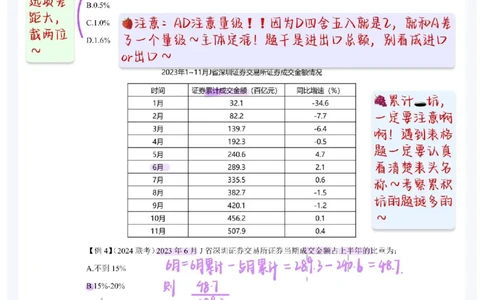 2025高照夸夸刷第八节笔记_2026考公资料_（06）高照_高照资料笔记合集_高照丨25资料分析夸夸刷听课笔记