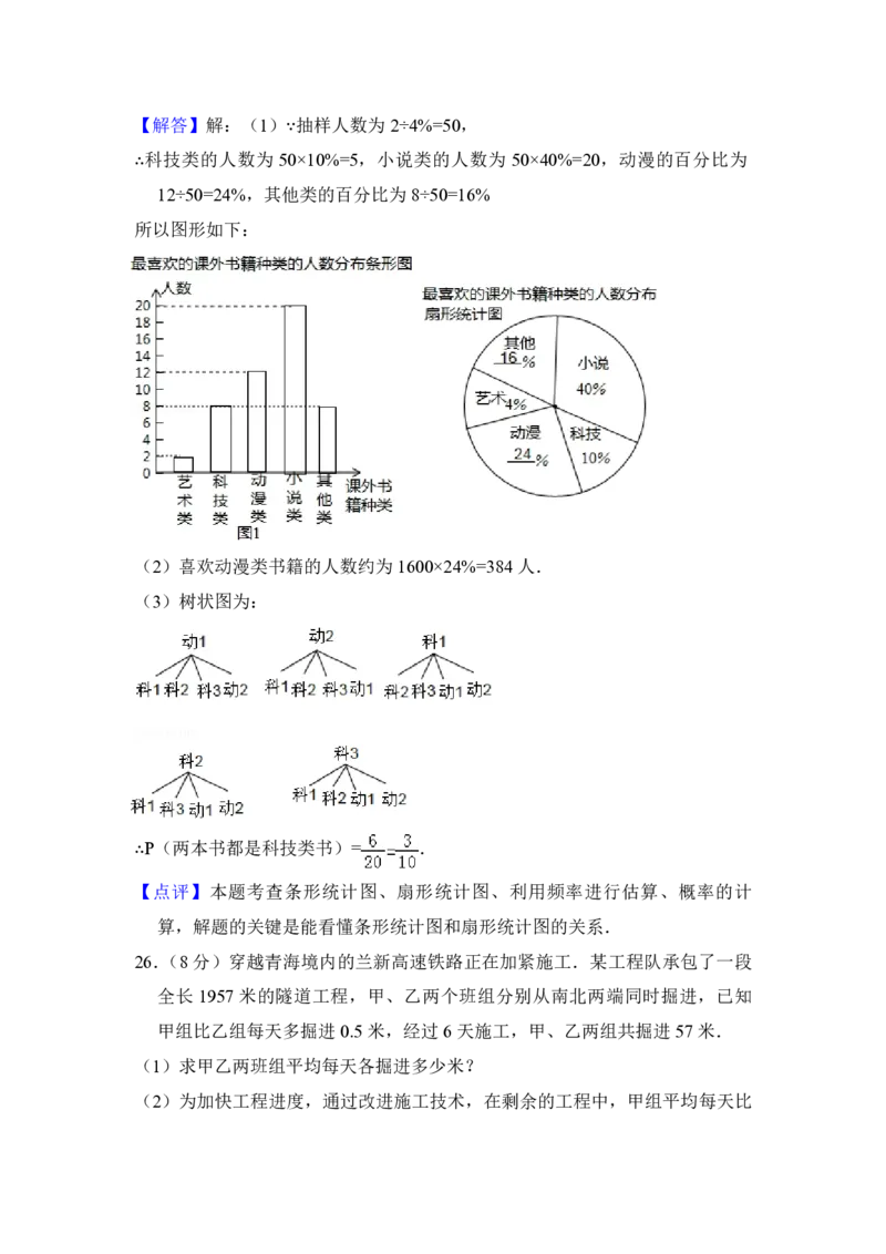 2014年青海省中考数学试卷（含解析版）_中考真题_2.数学中考真题2015-2024年_地区卷_青海数学10-21_PDF版（赠送）