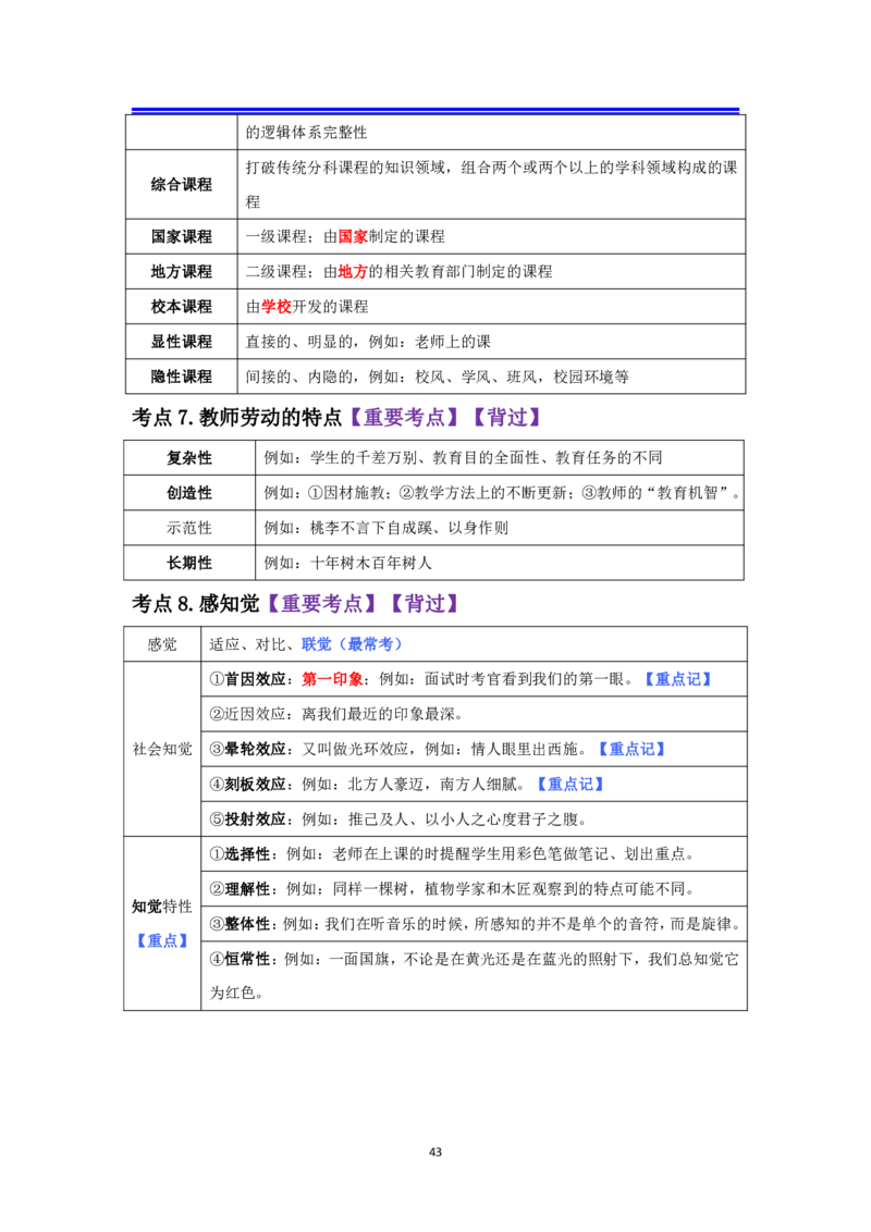 中学科二抢分包_4-教培资料-26年最新资料-同步更新_初中高中教资_2025上中学教资笔试_062025上教资笔试考前冲刺汇总_04、中学考前抢分