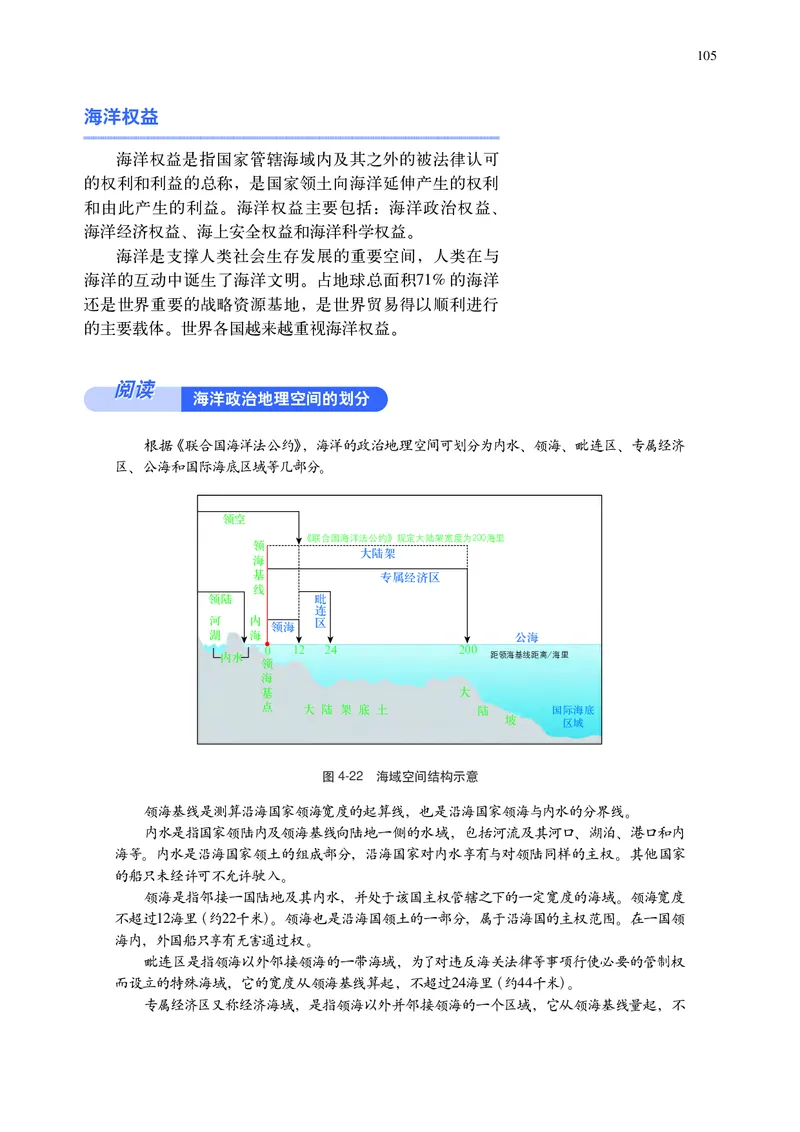 中华社地理必修第二册高清教材_4-教培资料-26年最新资料-同步更新_初中高中教资_03科三专项（进去保存报考的学科即可）_02科三专项（笔记真题思维导图教学设计版本二）