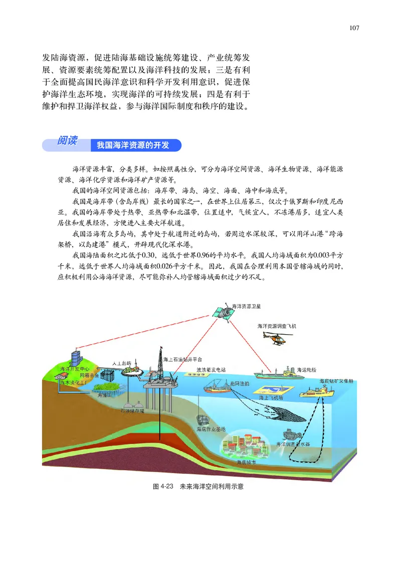 中华社地理必修第二册高清教材_4-教培资料-26年最新资料-同步更新_初中高中教资_03科三专项（进去保存报考的学科即可）_02科三专项（笔记真题思维导图教学设计版本二）