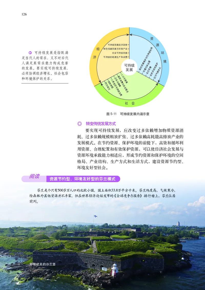 中华社地理必修第二册高清教材_4-教培资料-26年最新资料-同步更新_初中高中教资_03科三专项（进去保存报考的学科即可）_02科三专项（笔记真题思维导图教学设计版本二）