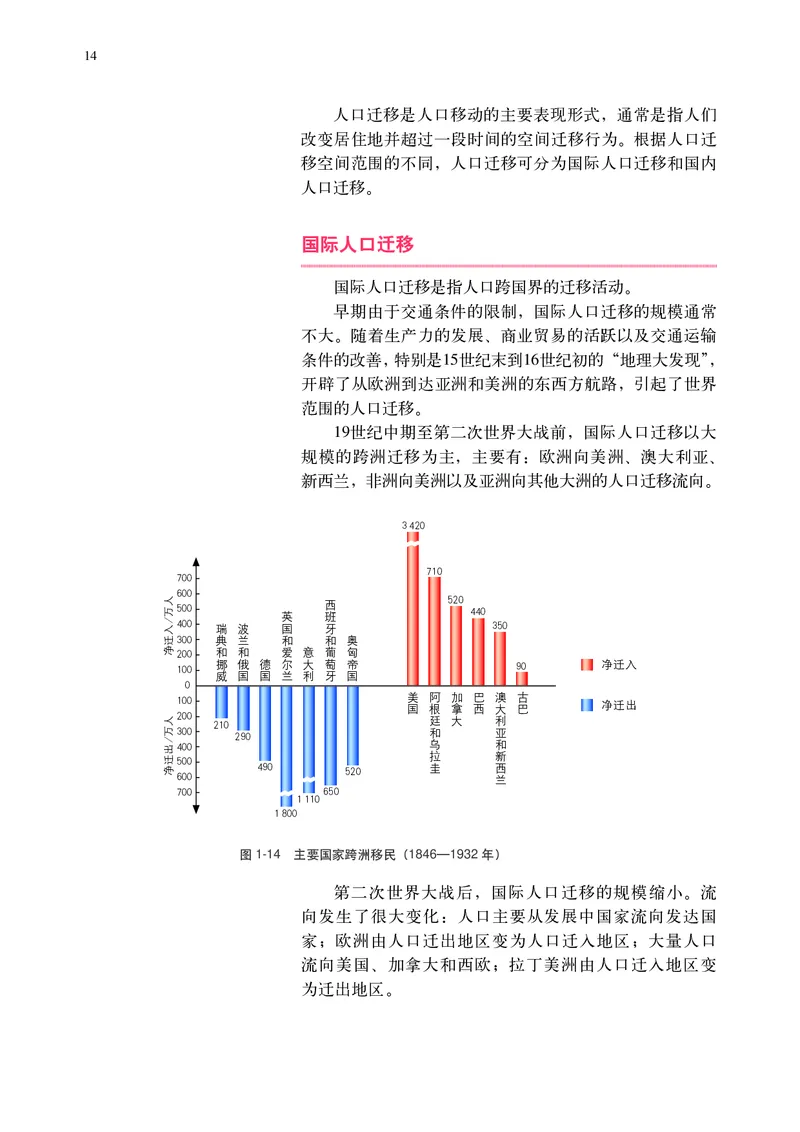 中华社地理必修第二册高清教材_4-教培资料-26年最新资料-同步更新_初中高中教资_03科三专项（进去保存报考的学科即可）_02科三专项（笔记真题思维导图教学设计版本二）