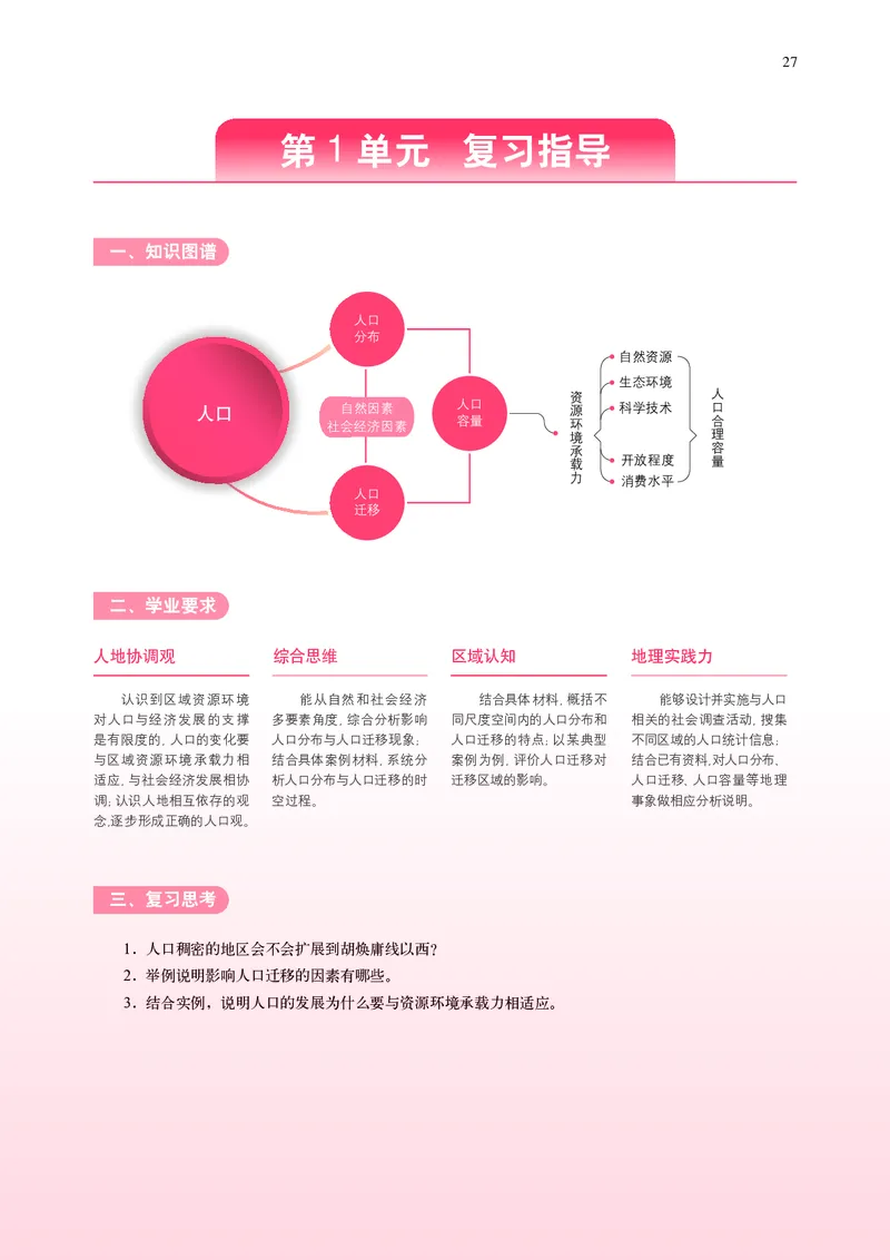 中华社地理必修第二册高清教材_4-教培资料-26年最新资料-同步更新_初中高中教资_03科三专项（进去保存报考的学科即可）_02科三专项（笔记真题思维导图教学设计版本二）