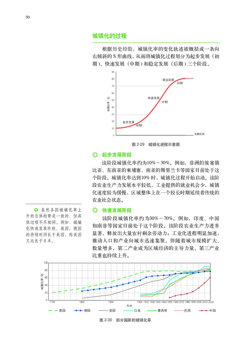 中华社地理必修第二册高清教材_4-教培资料-26年最新资料-同步更新_初中高中教资_03科三专项（进去保存报考的学科即可）_02科三专项（笔记真题思维导图教学设计版本二）