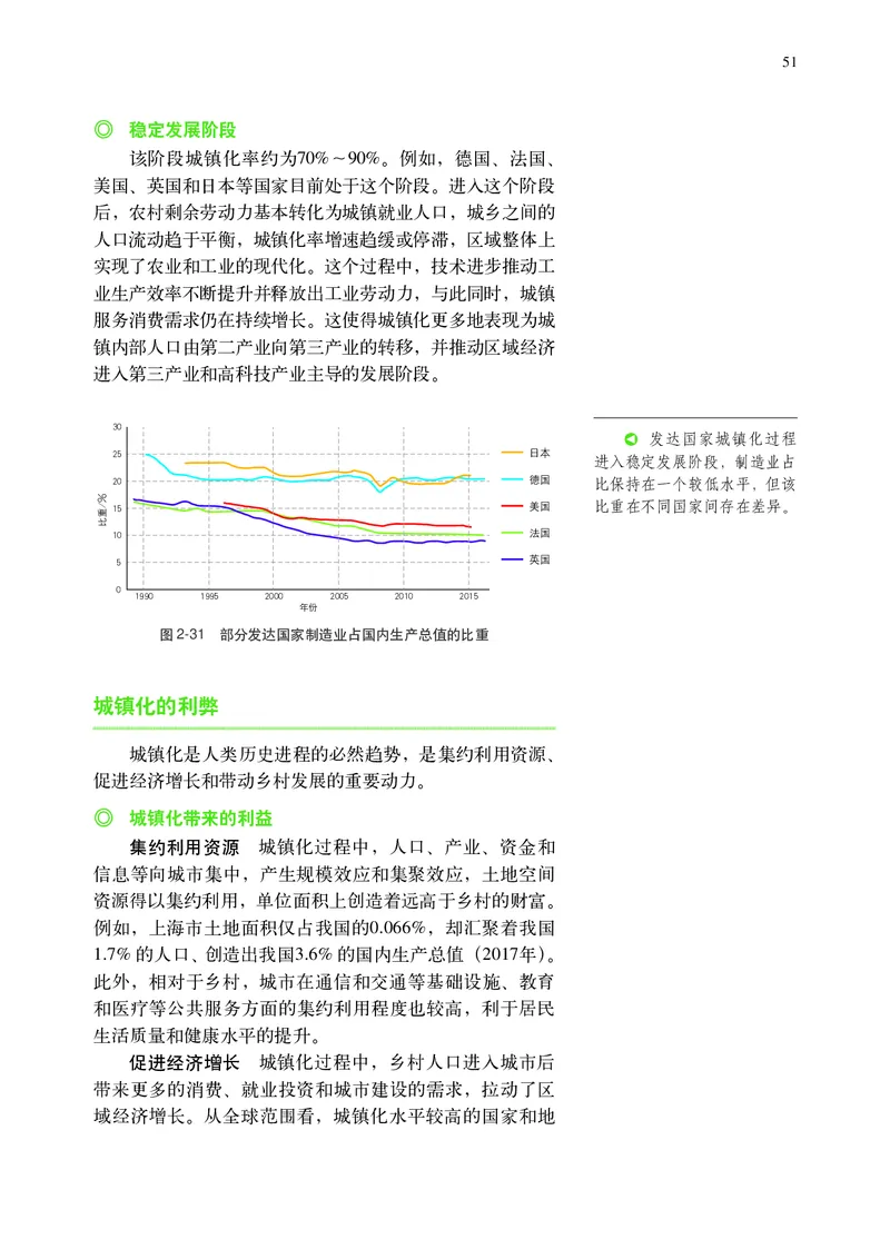 中华社地理必修第二册高清教材_4-教培资料-26年最新资料-同步更新_初中高中教资_03科三专项（进去保存报考的学科即可）_02科三专项（笔记真题思维导图教学设计版本二）