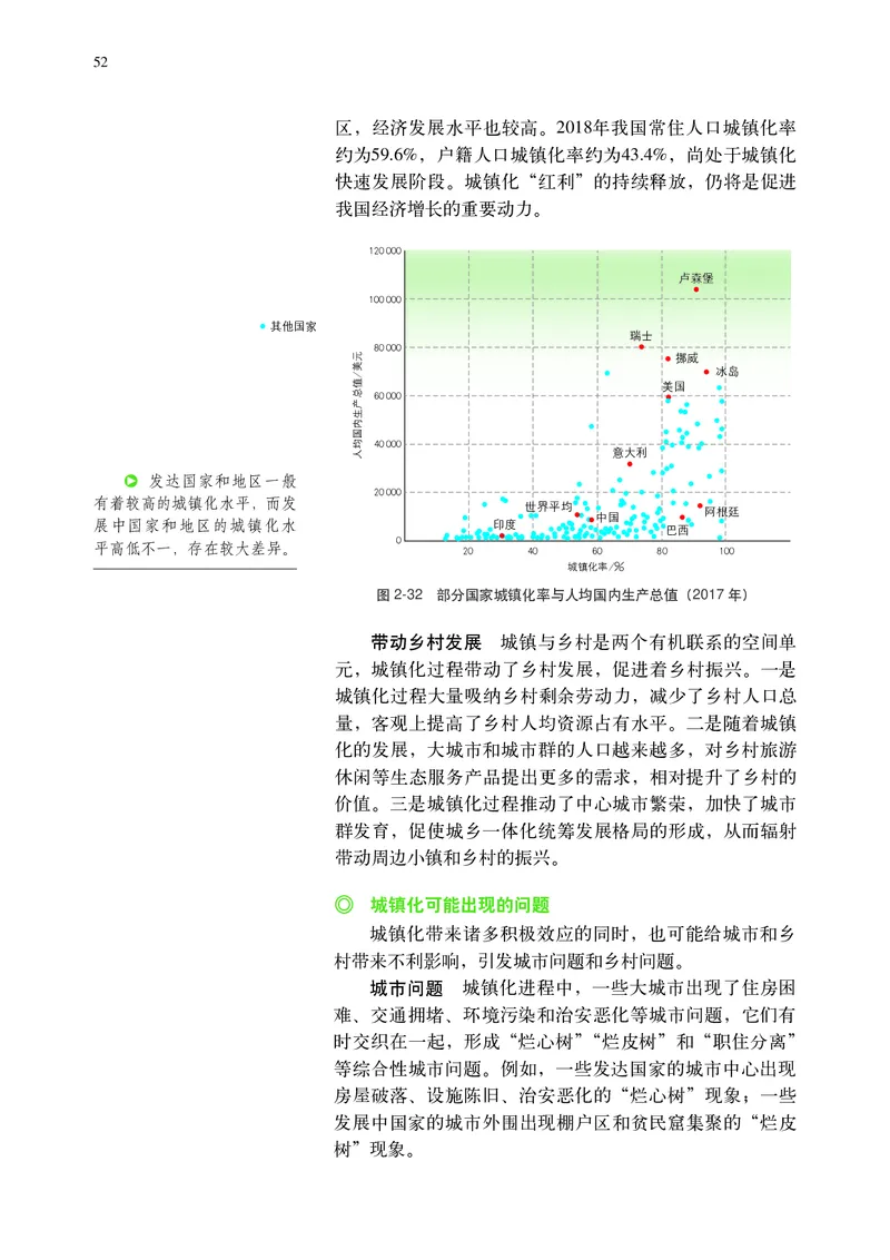 中华社地理必修第二册高清教材_4-教培资料-26年最新资料-同步更新_初中高中教资_03科三专项（进去保存报考的学科即可）_02科三专项（笔记真题思维导图教学设计版本二）
