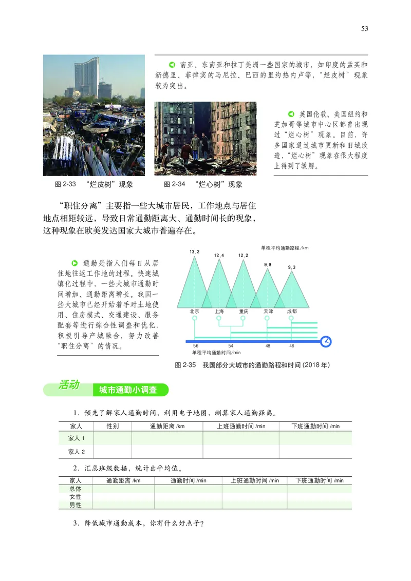 中华社地理必修第二册高清教材_4-教培资料-26年最新资料-同步更新_初中高中教资_03科三专项（进去保存报考的学科即可）_02科三专项（笔记真题思维导图教学设计版本二）