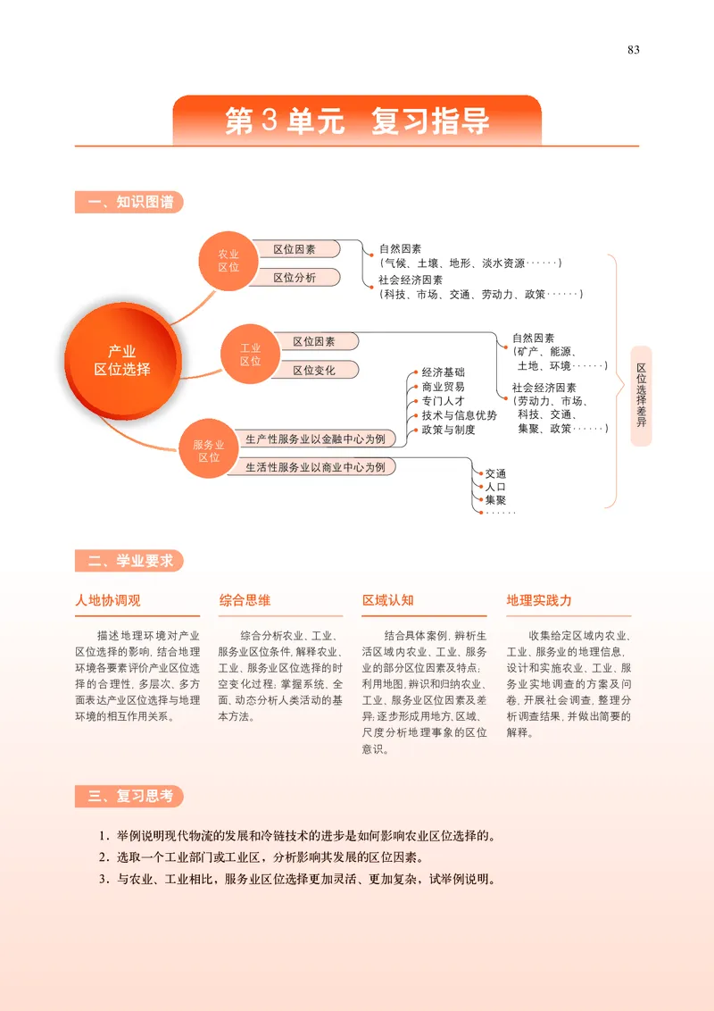 中华社地理必修第二册高清教材_4-教培资料-26年最新资料-同步更新_初中高中教资_03科三专项（进去保存报考的学科即可）_02科三专项（笔记真题思维导图教学设计版本二）