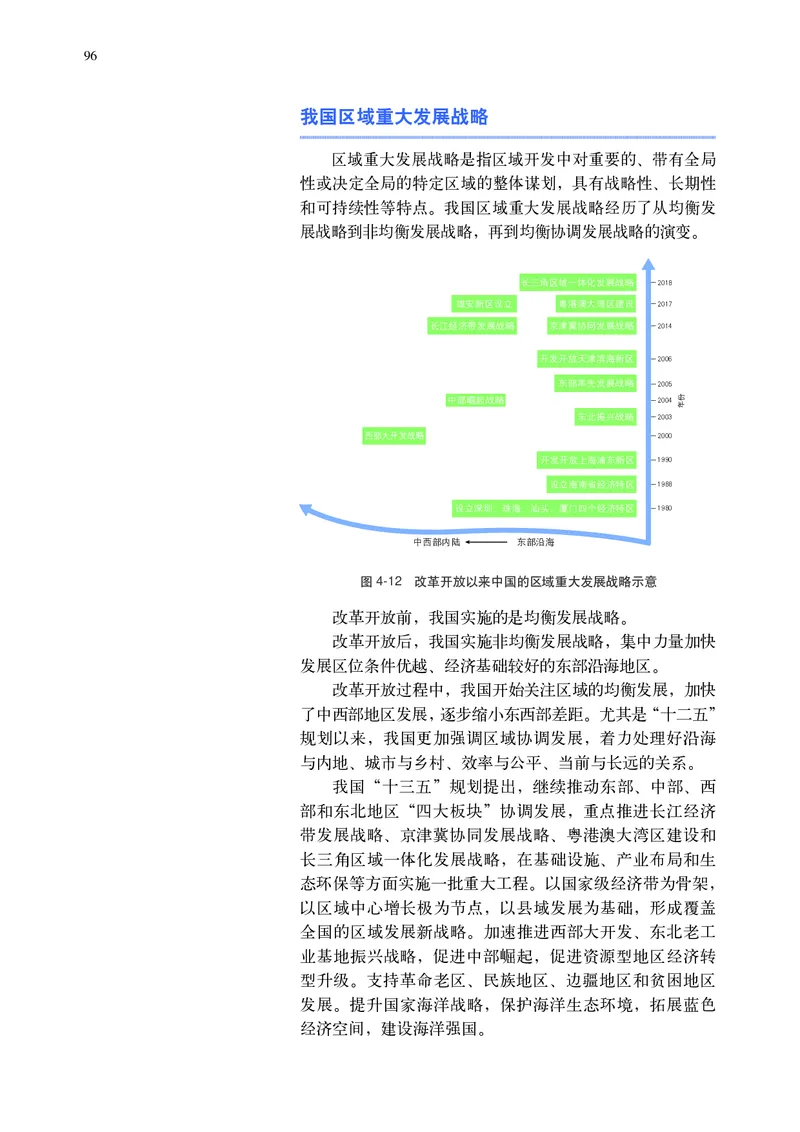 中华社地理必修第二册高清教材_4-教培资料-26年最新资料-同步更新_初中高中教资_03科三专项（进去保存报考的学科即可）_02科三专项（笔记真题思维导图教学设计版本二）